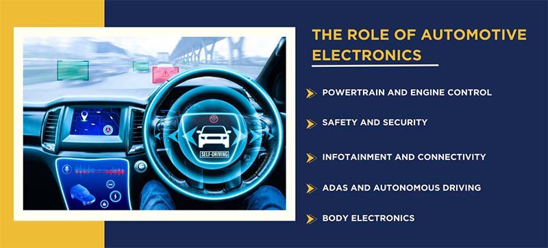 componentes eletrônicos para automotivo