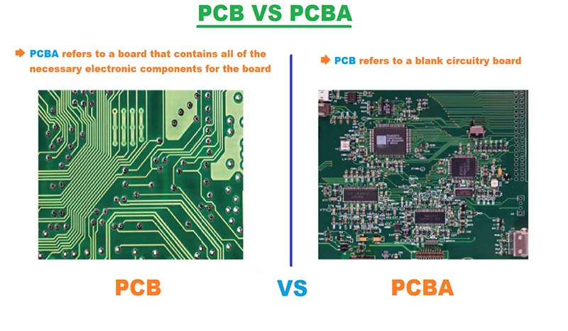 diferença entre PCB e PCBA