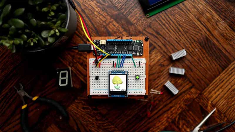 aplicações embarcadas do STM32