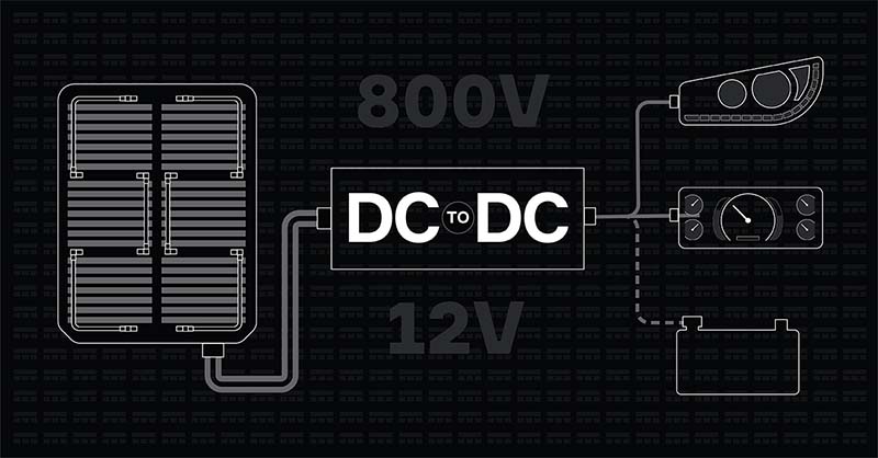 o que são conversores DC-DC