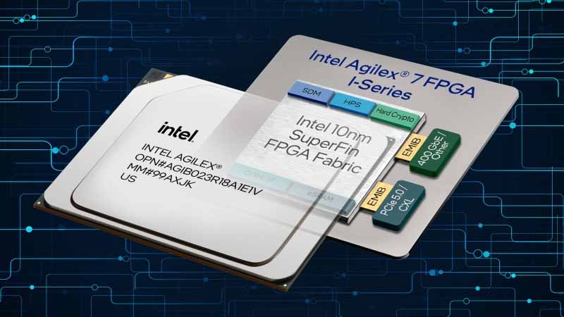 intel altera fpga para inteligência artificial