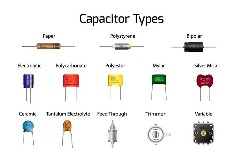 diferentes tipos de capacitores de potência