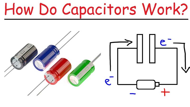 como funciona um capacitor