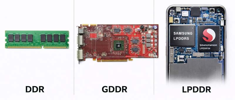 Diferença entre GDDR e DDR