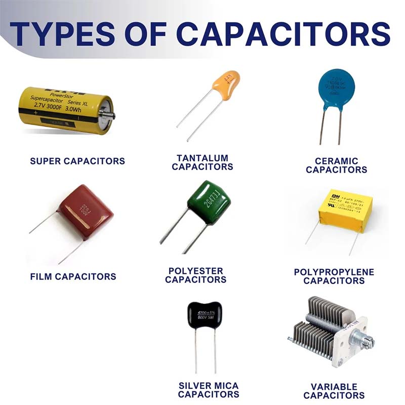 tipos de capacitores cerâmicos