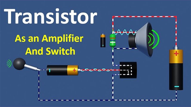 para que servem os transistores mosfet e bjt