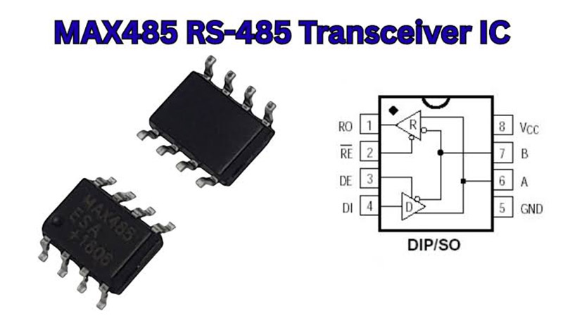 Transceptor de interface de barramento