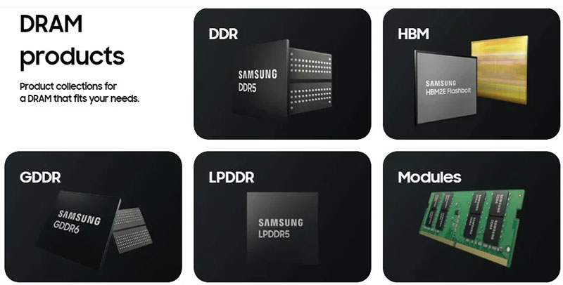 chips de memória Samsung