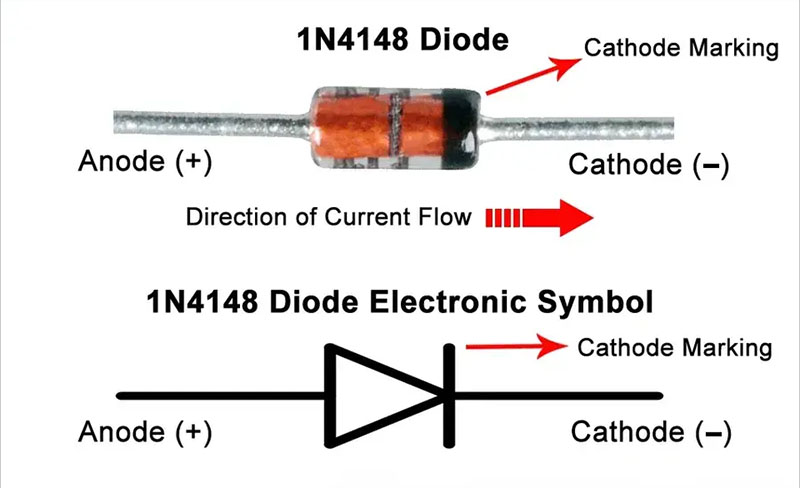 Como funciona um diodo 1N4148